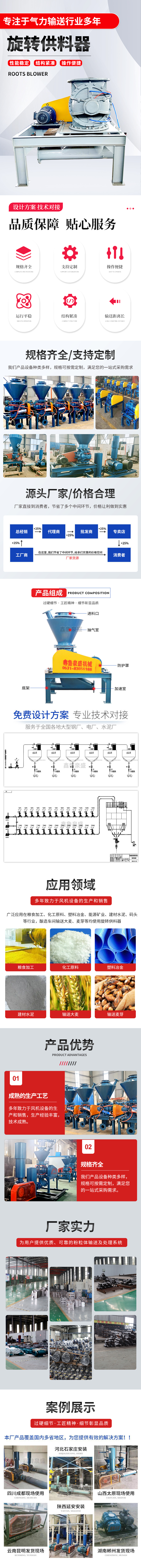 旋轉(zhuǎn)供料機(jī)7