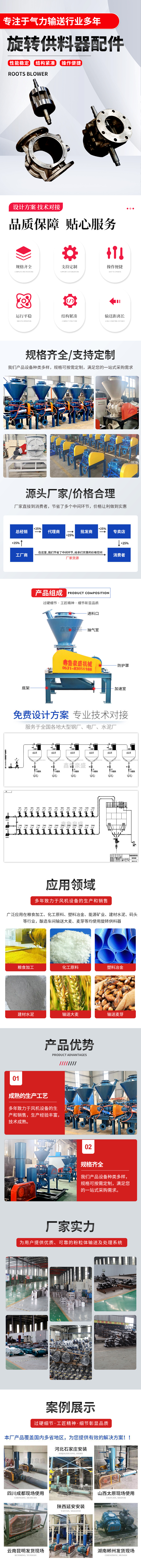 旋轉供料機5